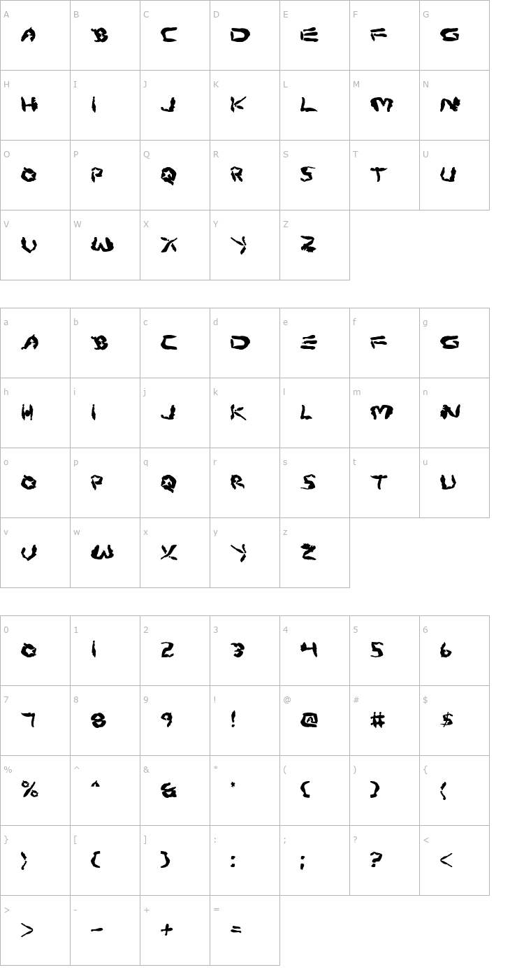 Character Map Protoplasm Font