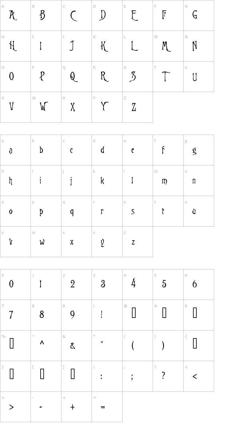 Character Map PS Bluegum Forest Font