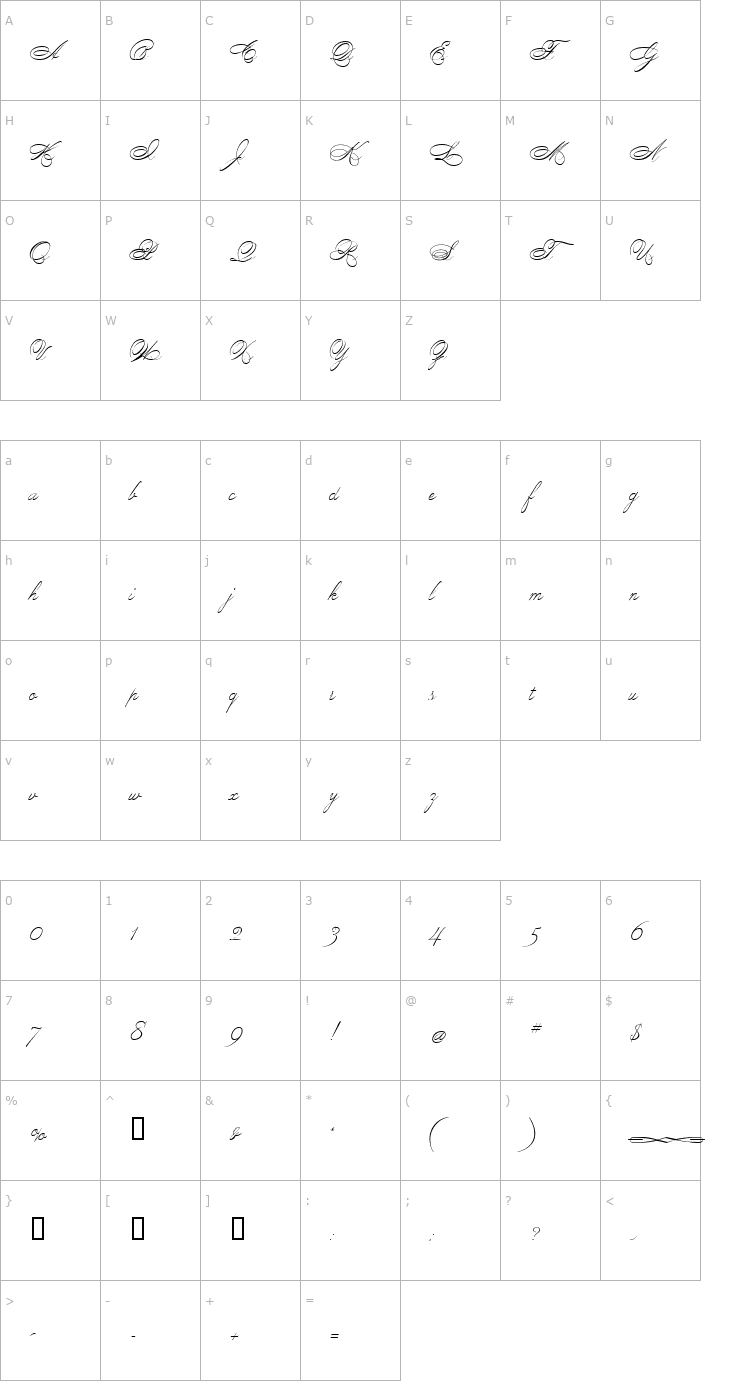 Character Map PScript Font