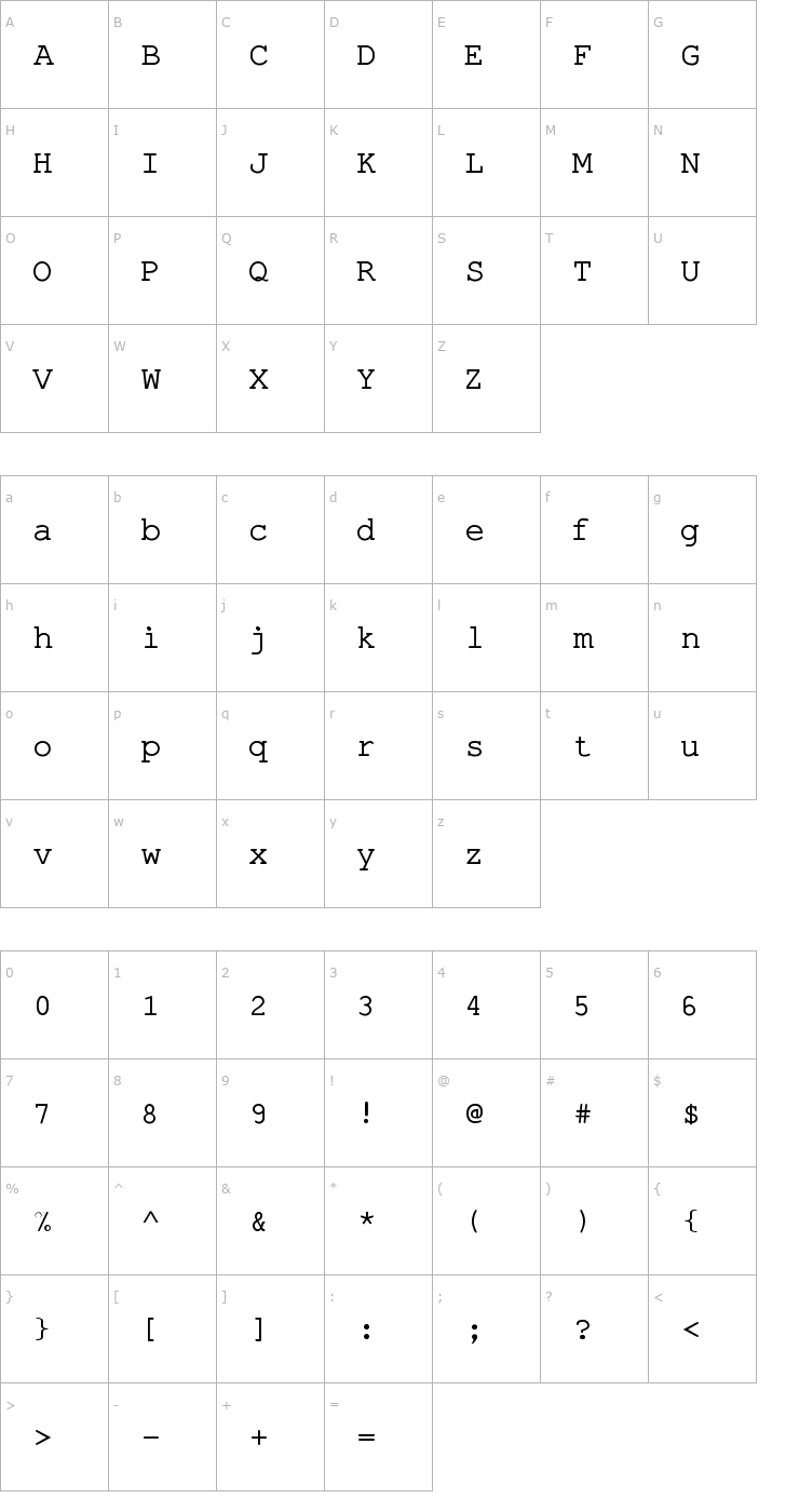 Character Map Pseudo APL Font