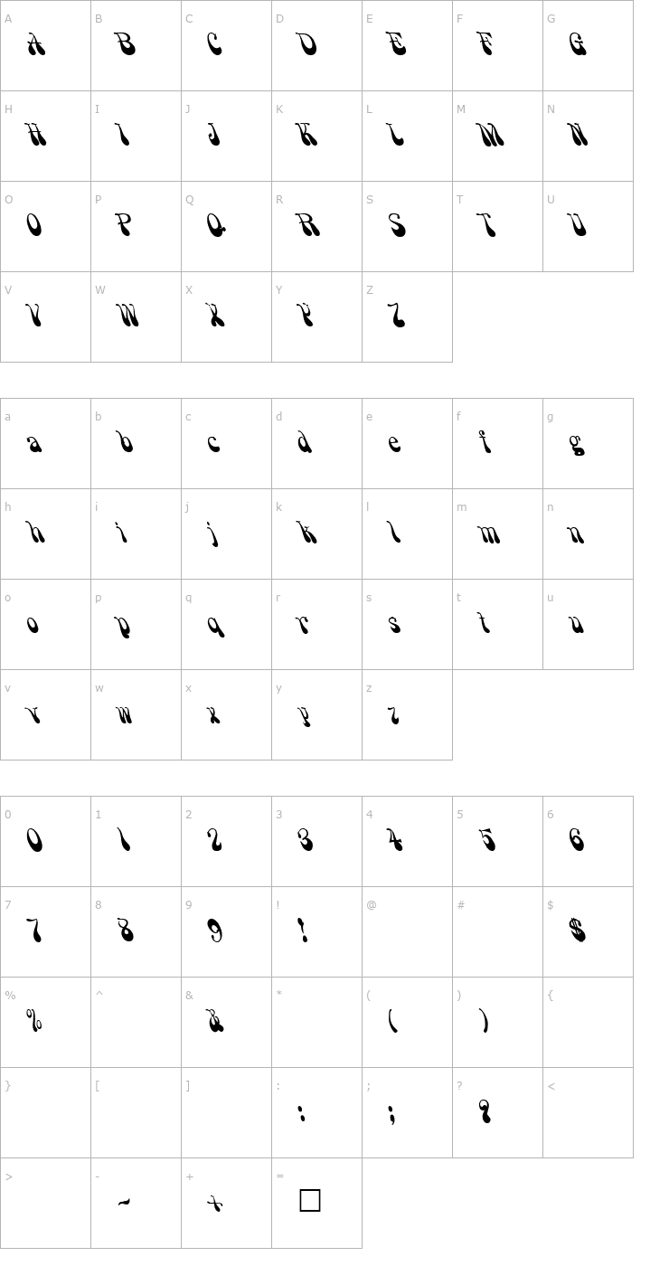 Character Map Psychadelic Regular Font