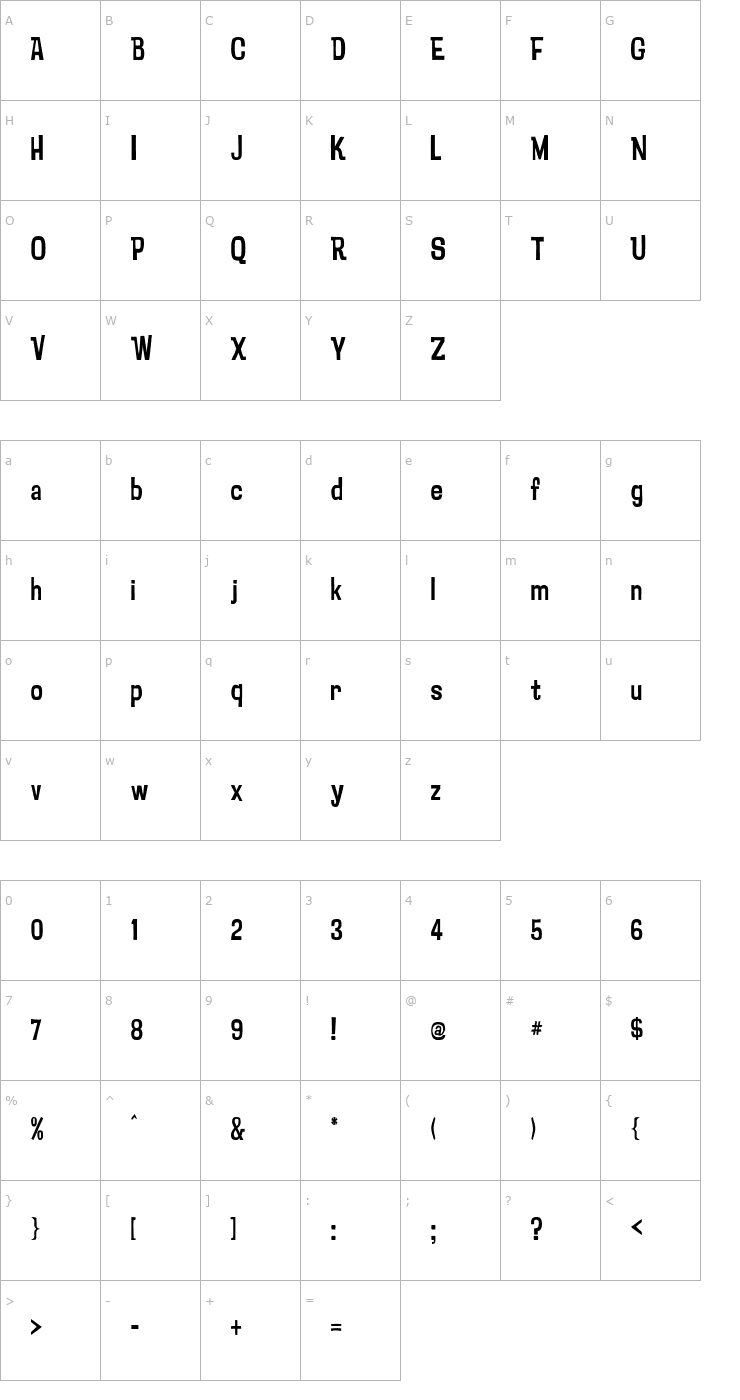 Character Map Psychatronic Font