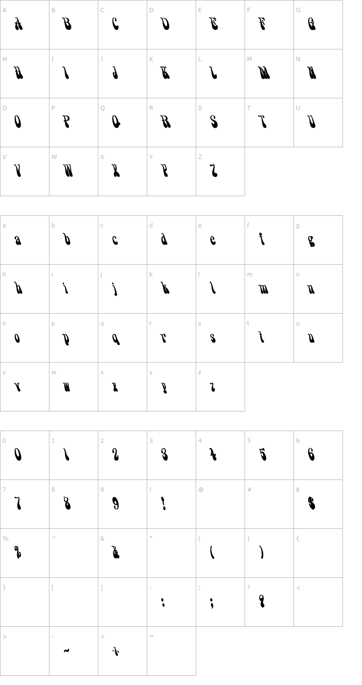 Character Map PsychedelicSmoke Cn Bold Font