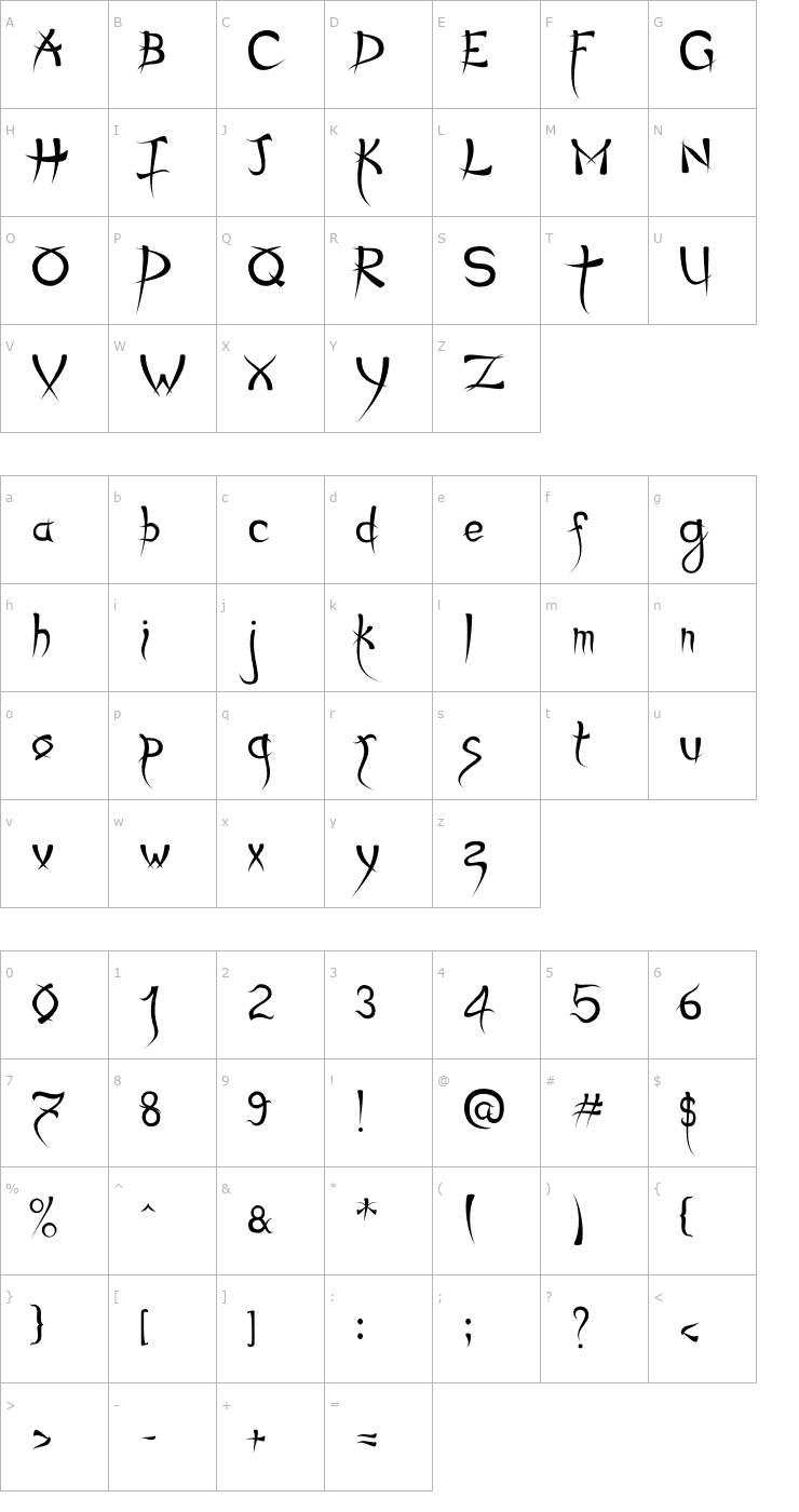 Character Map Psycho Font