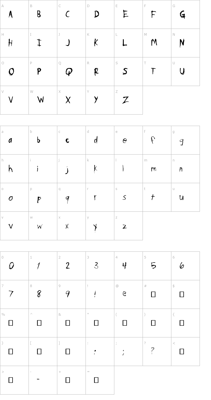 Character Map Psycho Poetry Font