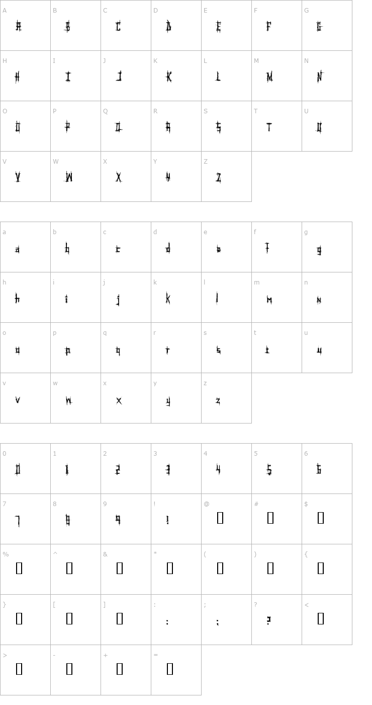 Character Map Psychotic Font