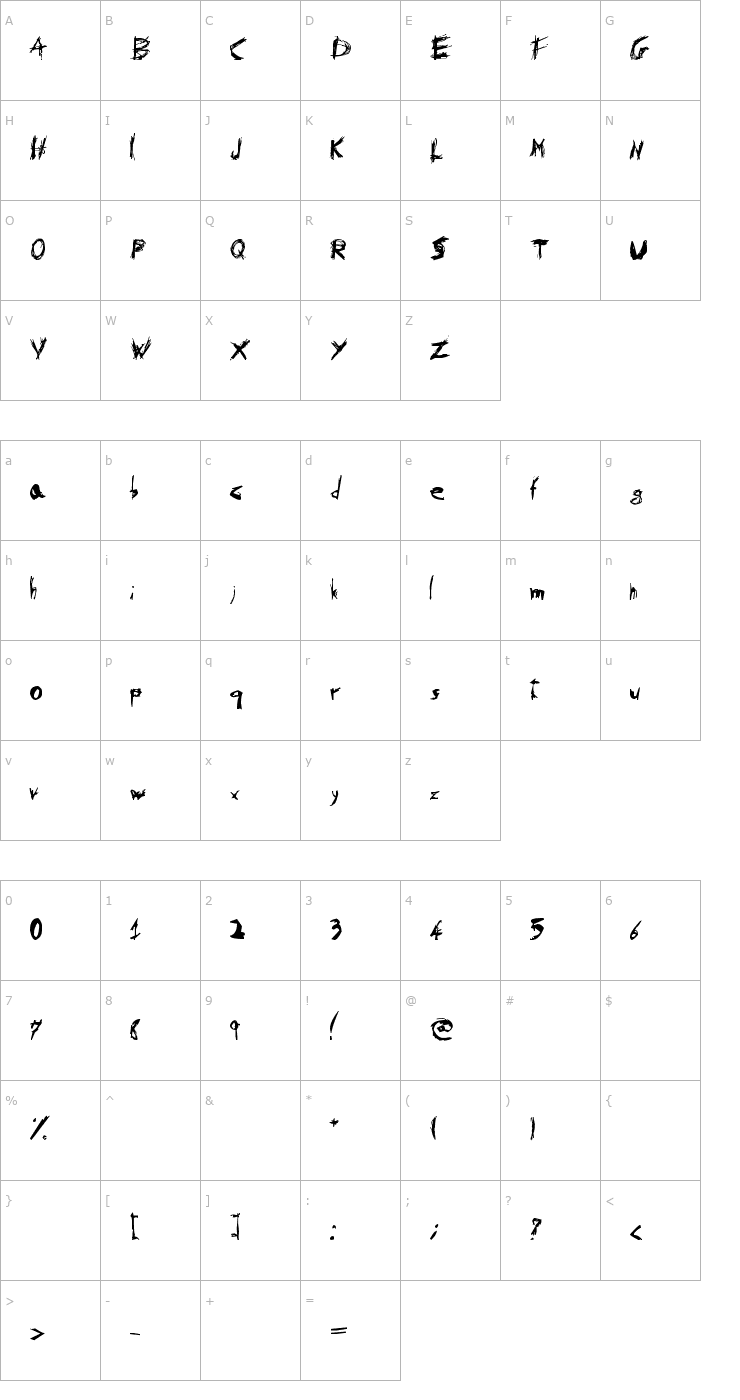 Character Map Psychotika Font