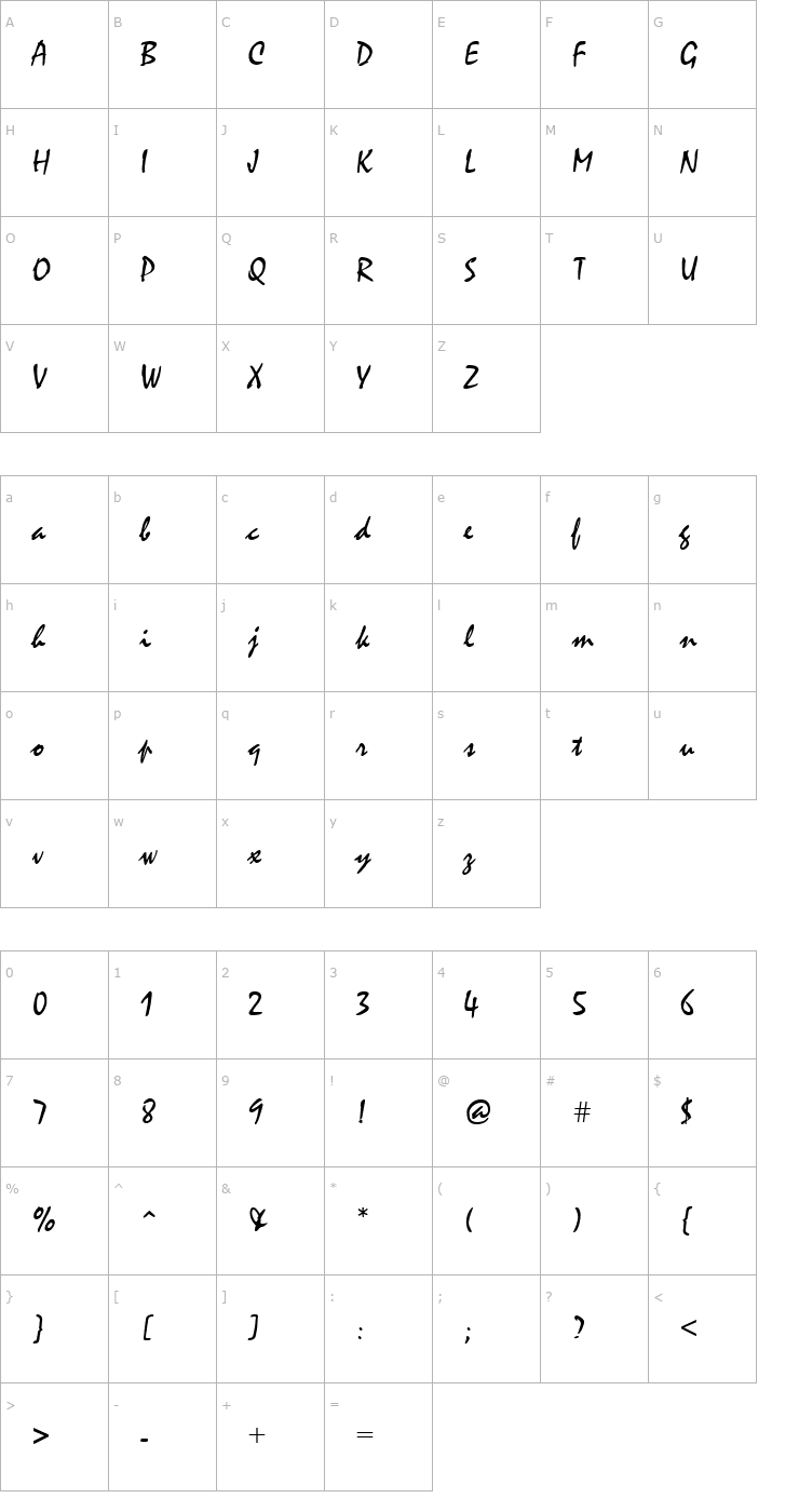 Character Map PT China Beach Font