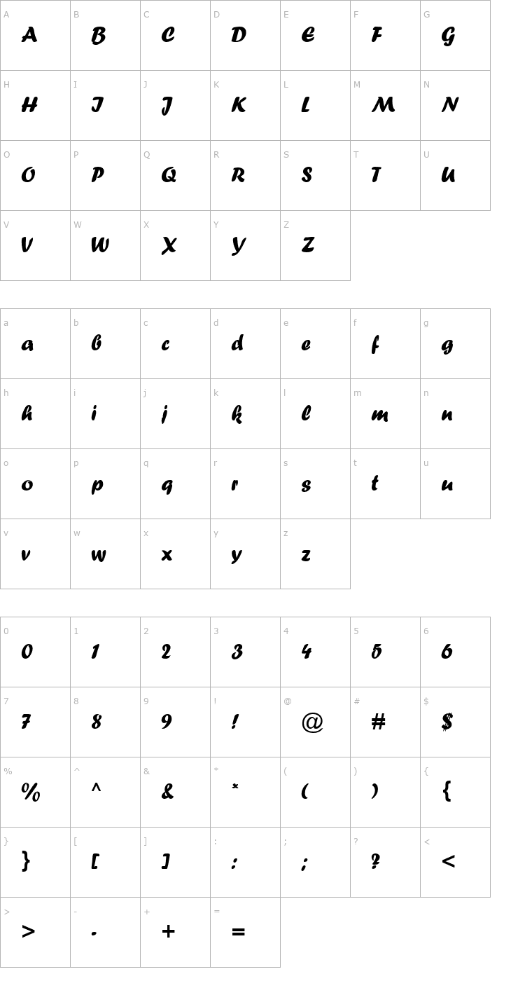 Character Map PT Dandelion Font