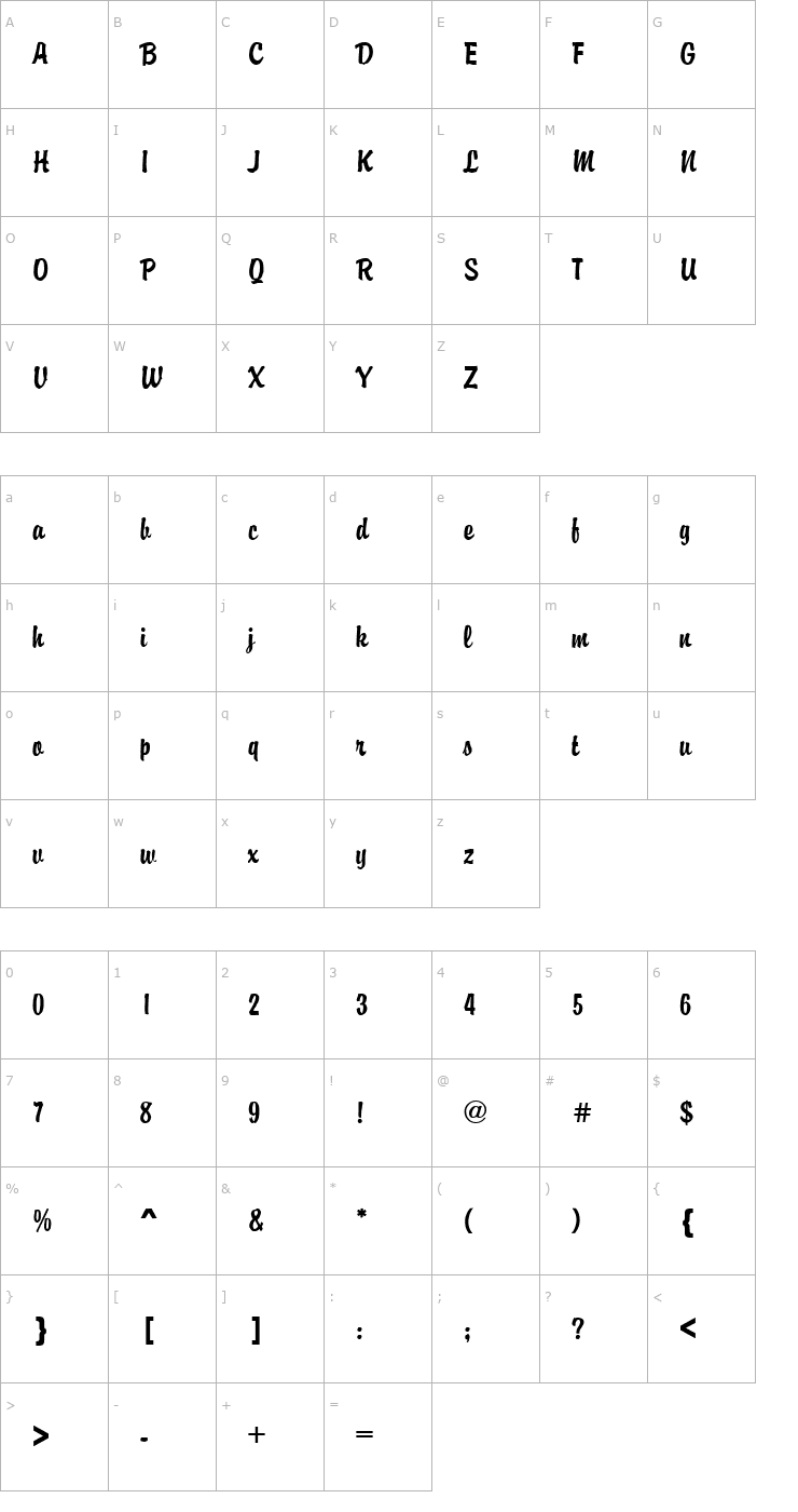 Character Map PT Dog-ear Font
