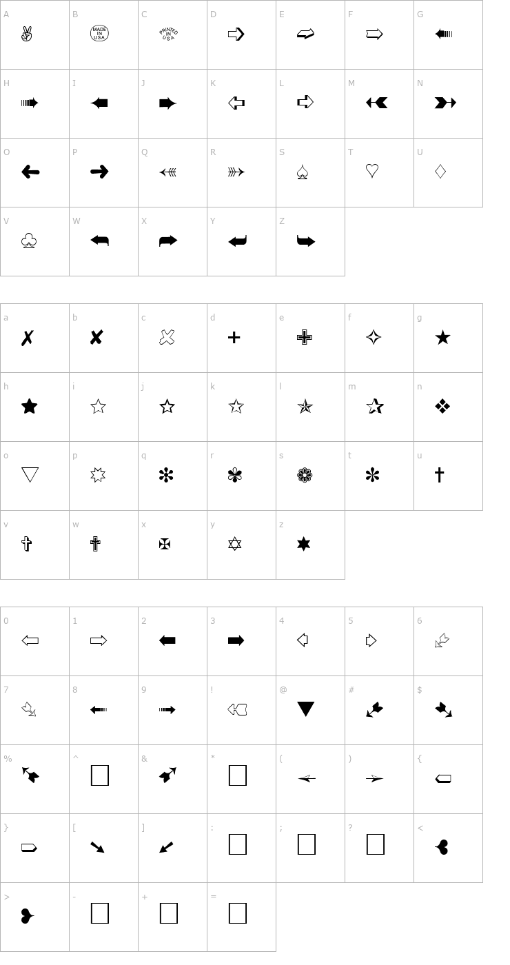 Character Map PT Doodads Font