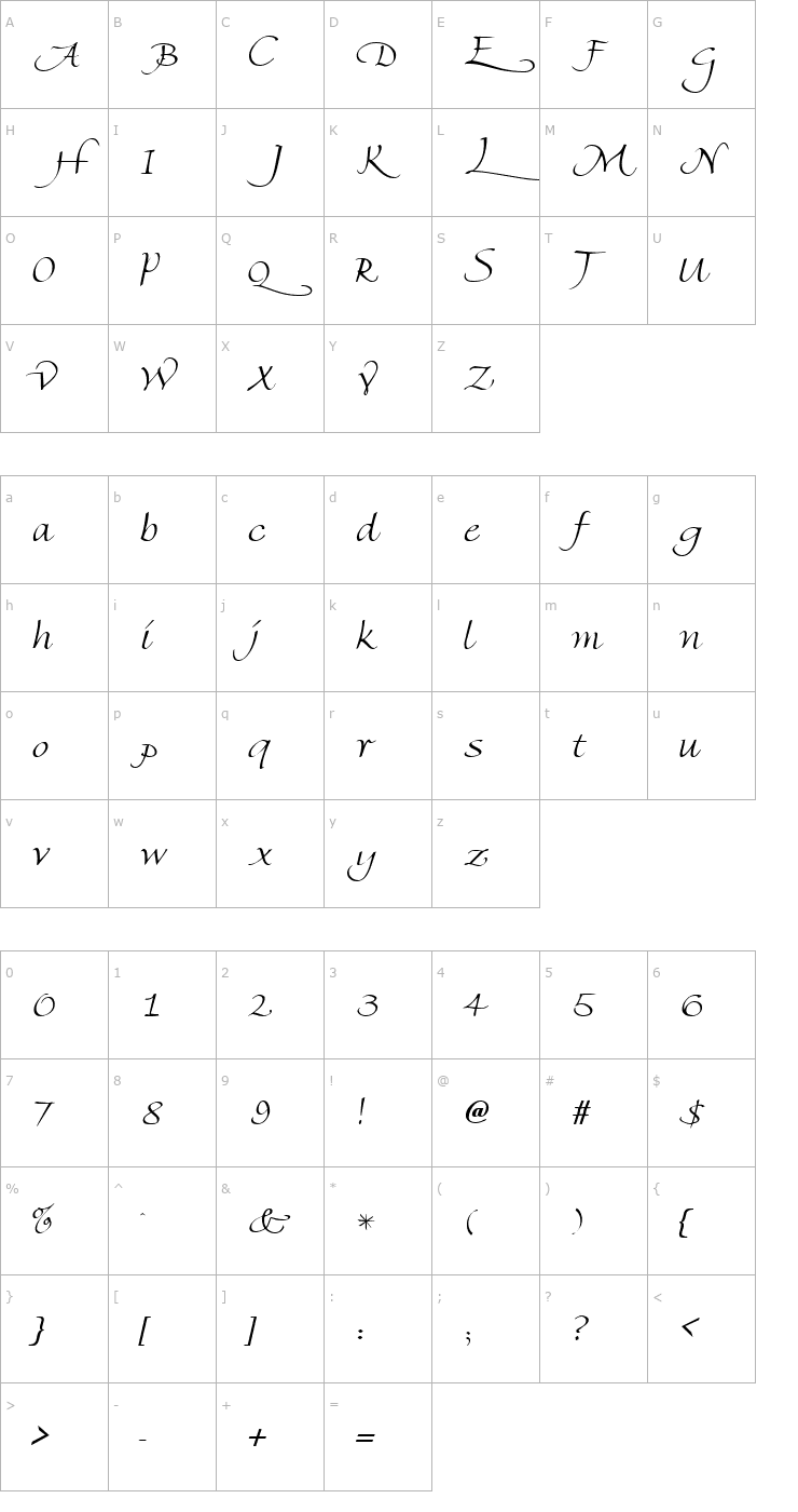 Character Map PT Florentine Swash Caps Regular Font