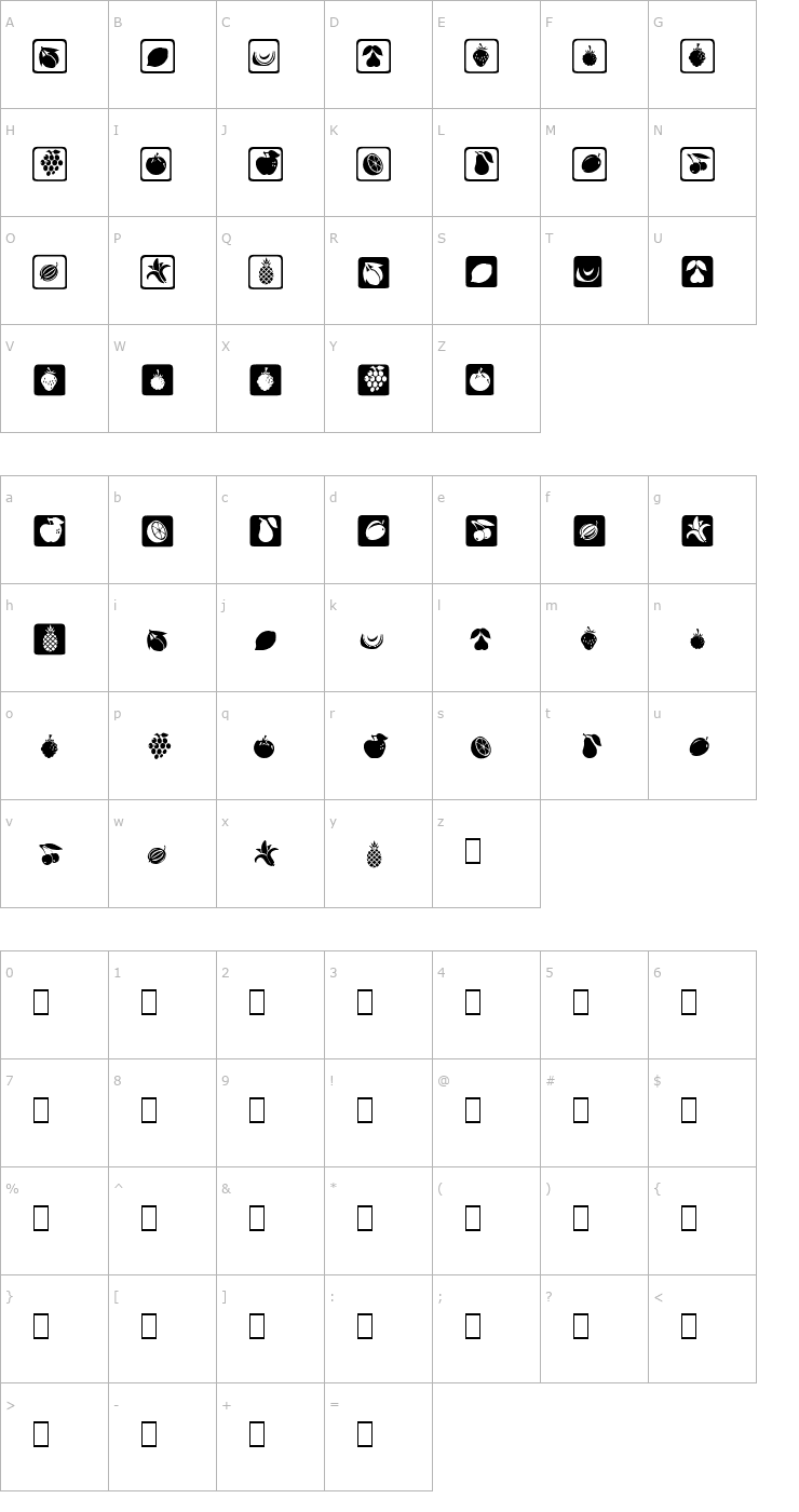 Character Map PT Fruit Basket Font
