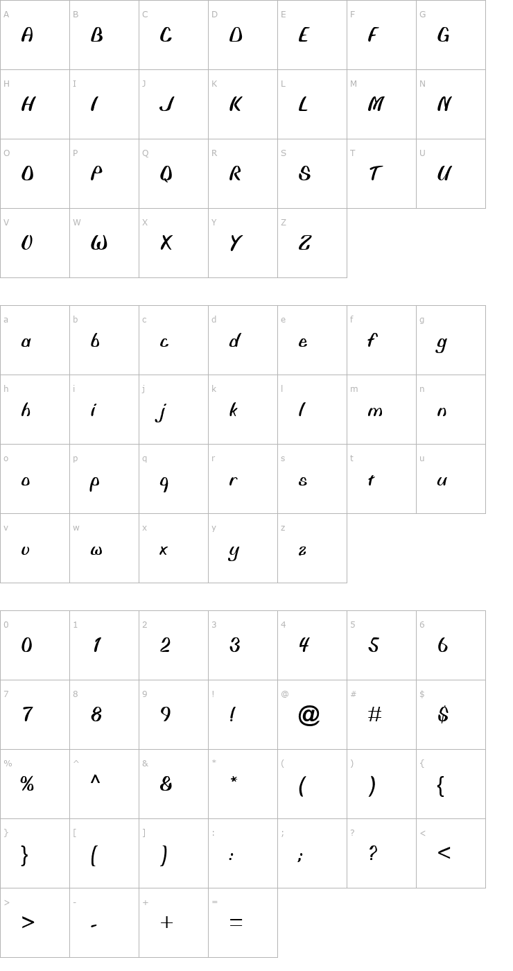 Character Map PT Groovy Font