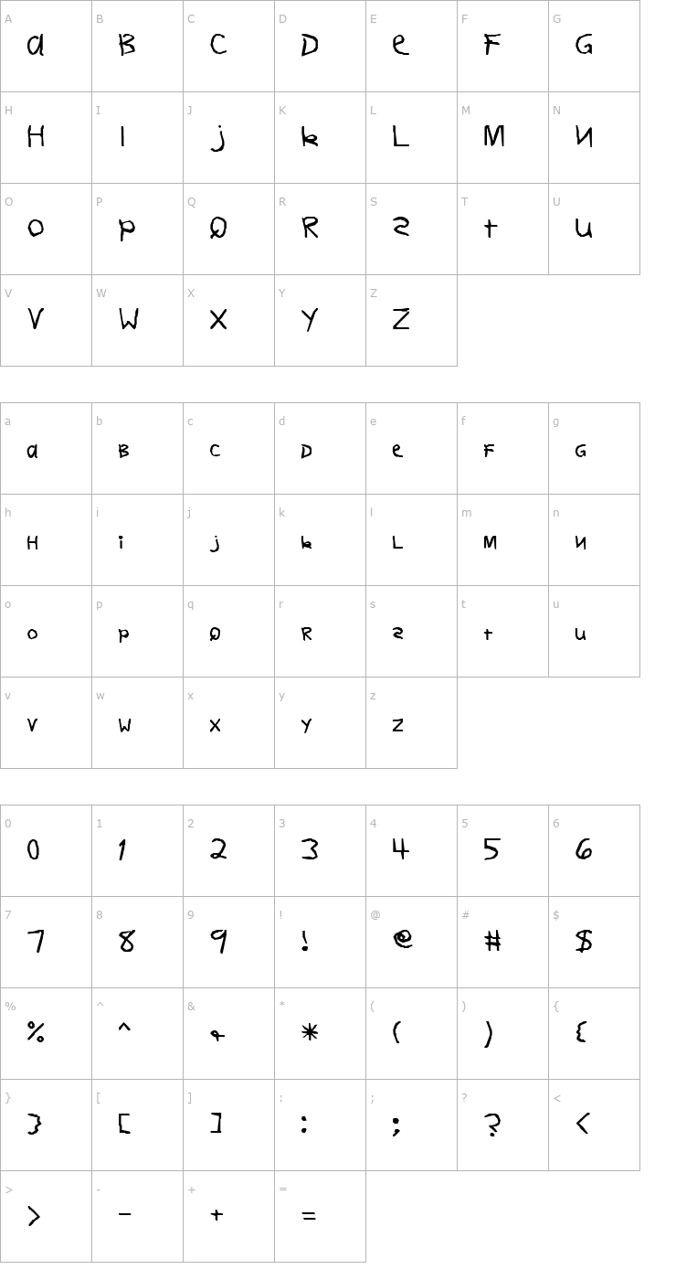 Character Map PT Hobbes Font