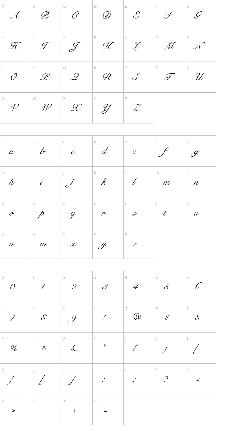 Character Map PT Impressive Font