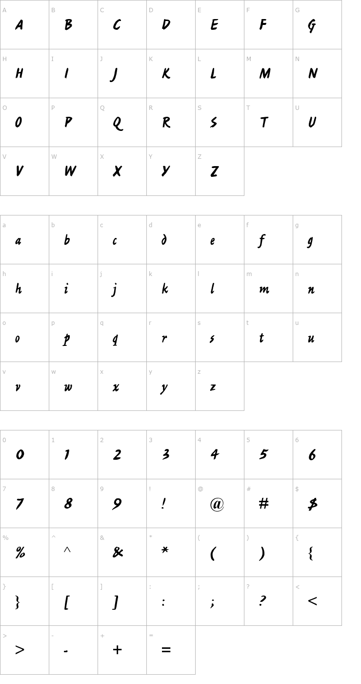 Character Map PT Kirkwood Font