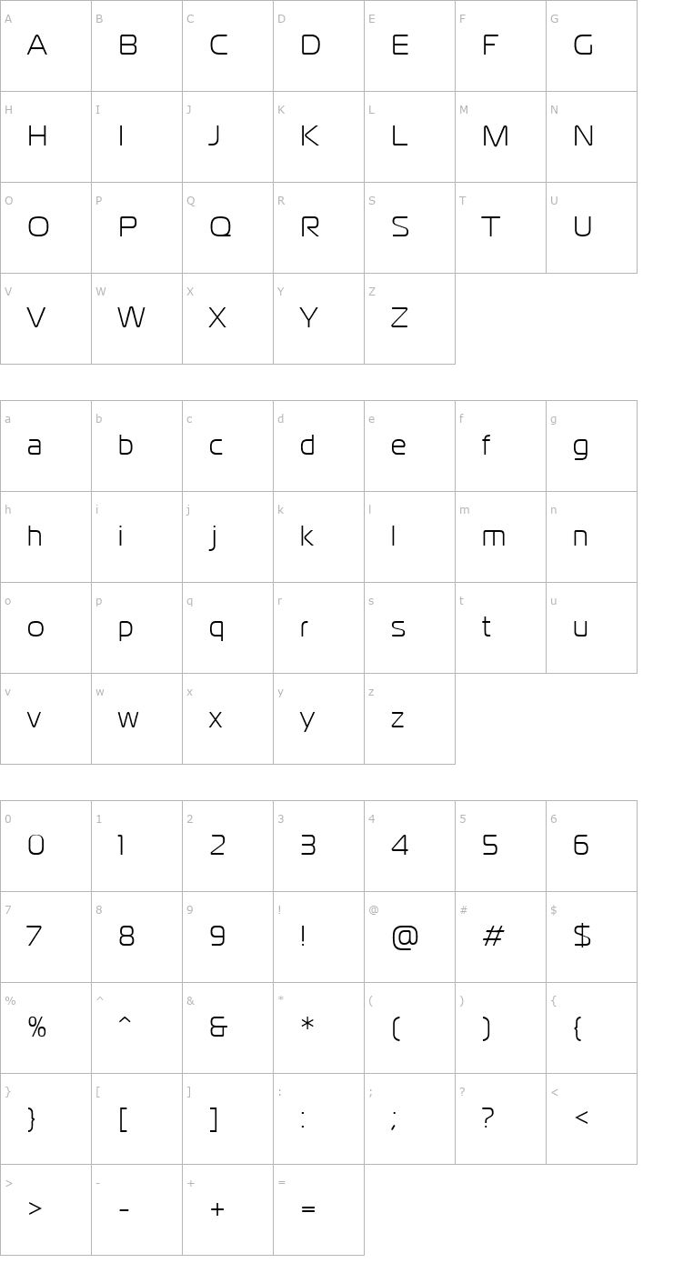 Character Map PT Magistral Cyrillic Font
