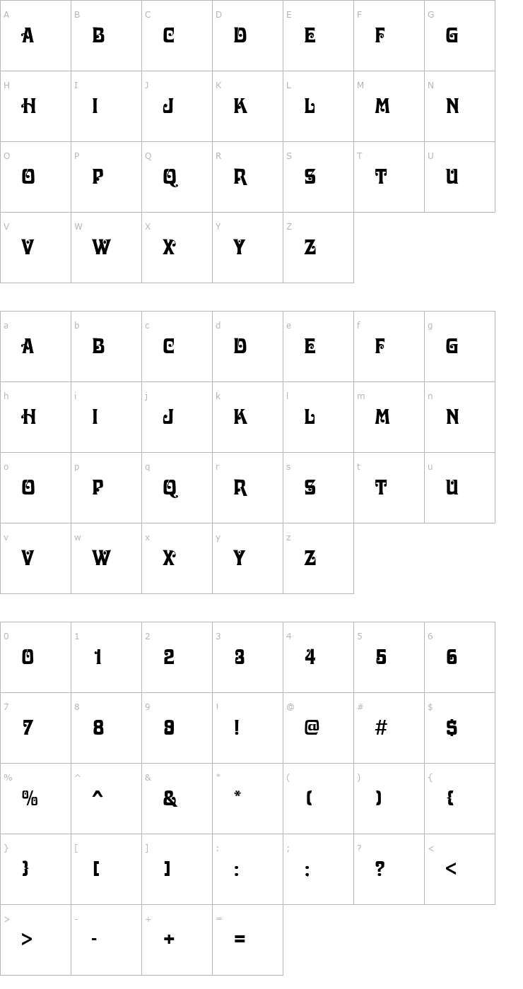 Character Map PT Partridge Font