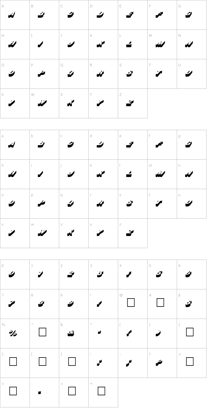 Character Map PT Perspective Font