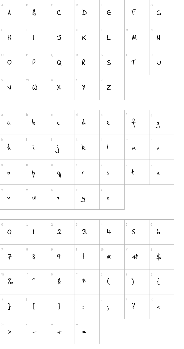 Character Map PT Script (Unreg.) Breeze Font