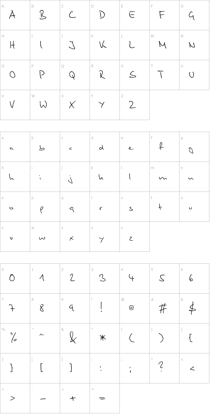 Character Map PT Script (Unreg.) Fog Font