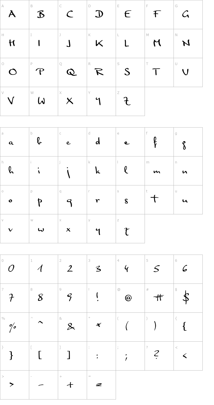 Character Map PT Script (Unreg.) Monsoon Font