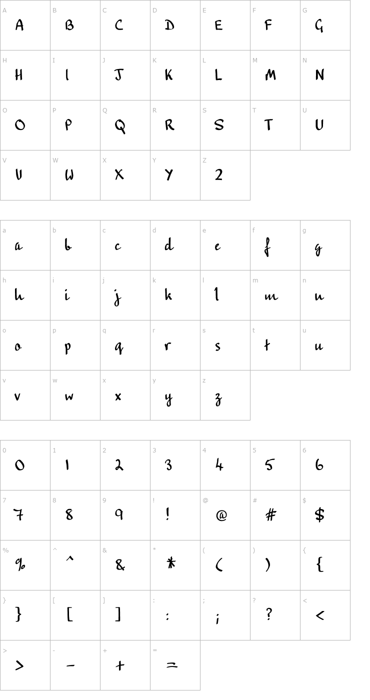 Character Map PT Script (Unreg.) Rainbow Font