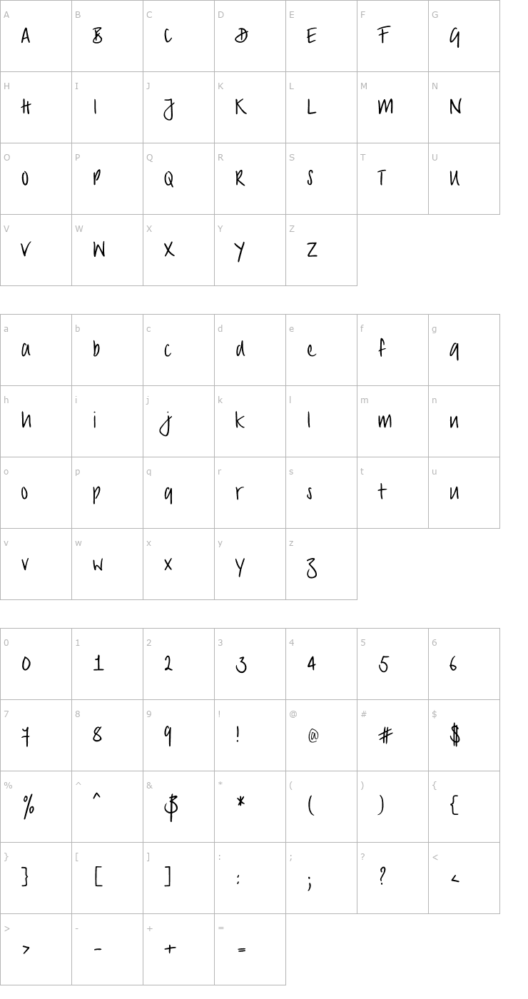 Character Map PT Script (Unreg.) Sirocco Font