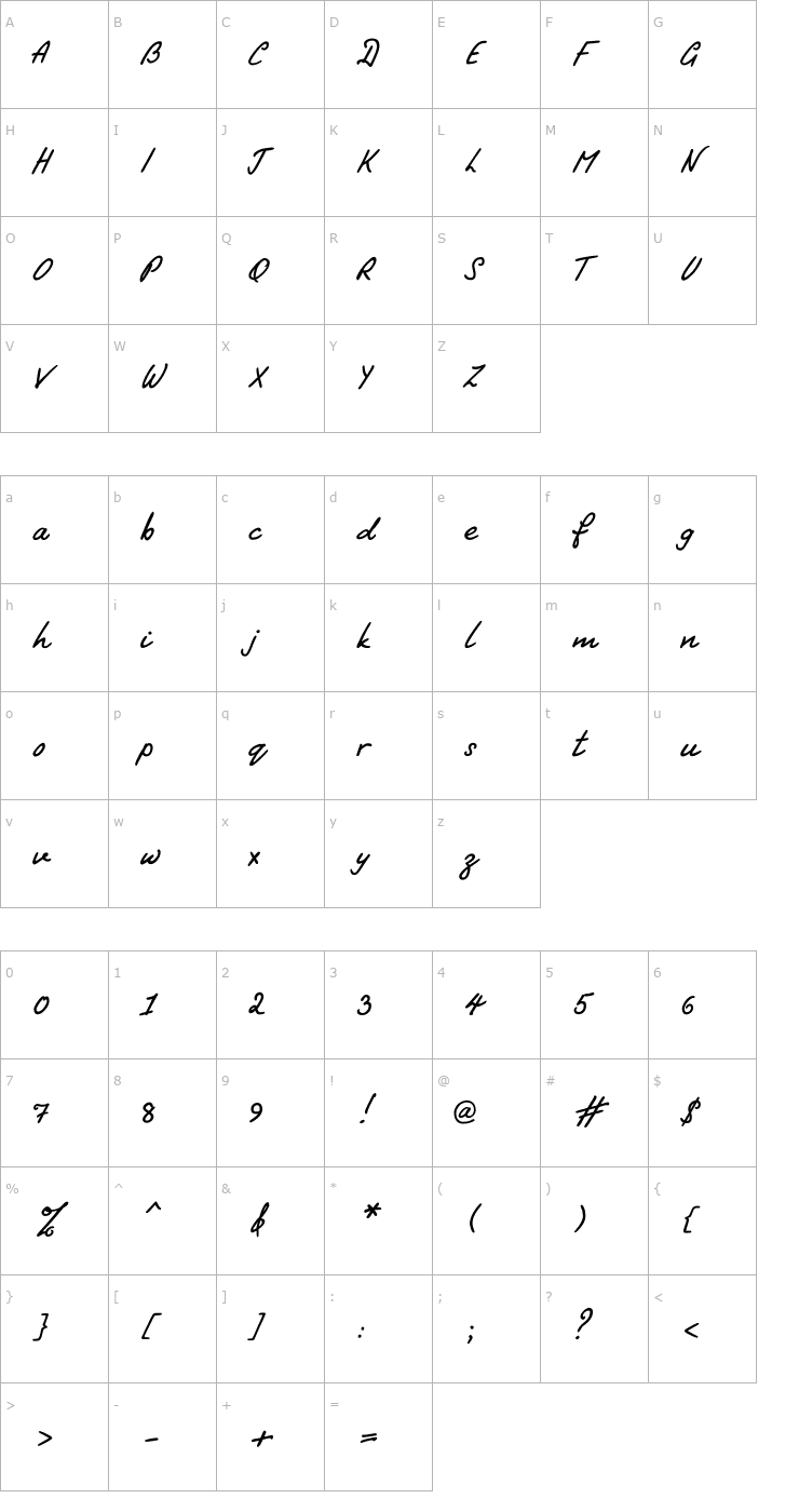 Character Map PT Script (Unreg.) Stream Font