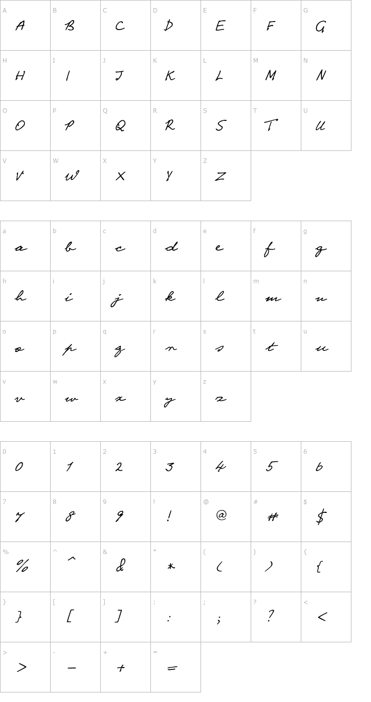 Character Map PT Script (Unreg.) Ventus Font