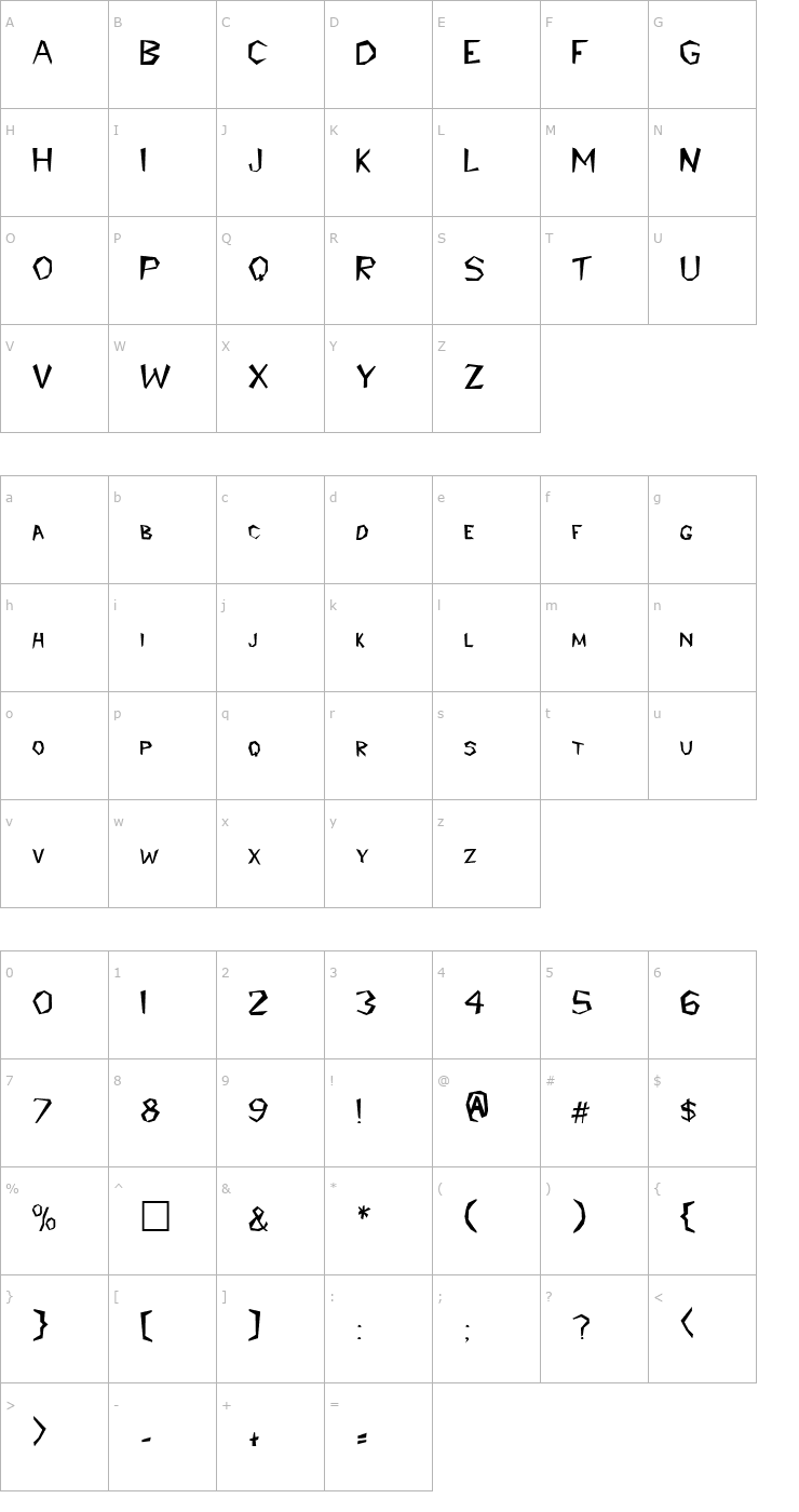Character Map PT Stone Age Font