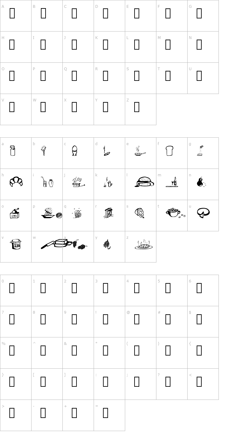 Character Map P'tit-Déj Font