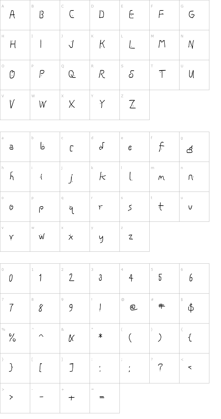 Character Map Ptth Font