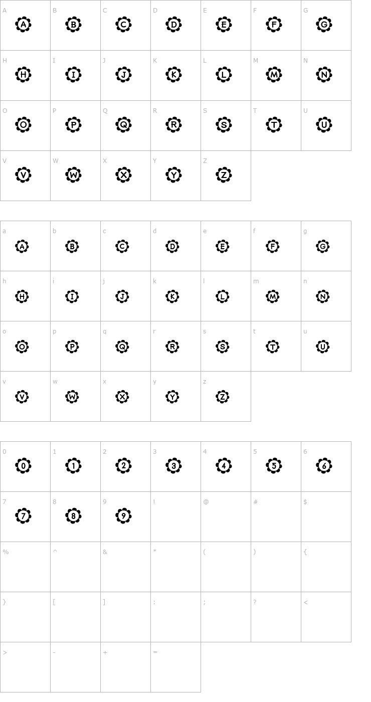 Character Map PU-RI-N (sRB) Font