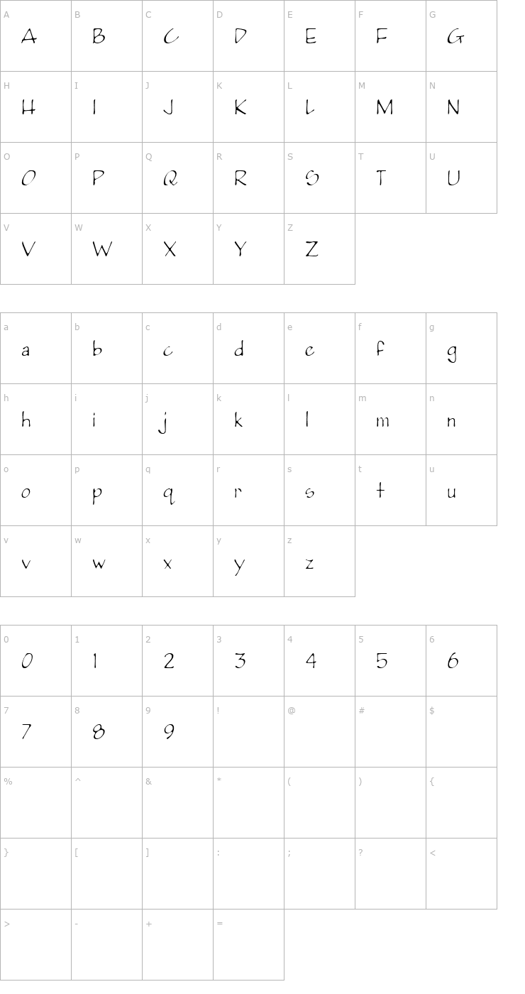 Character Map PumpkinseedLight Font