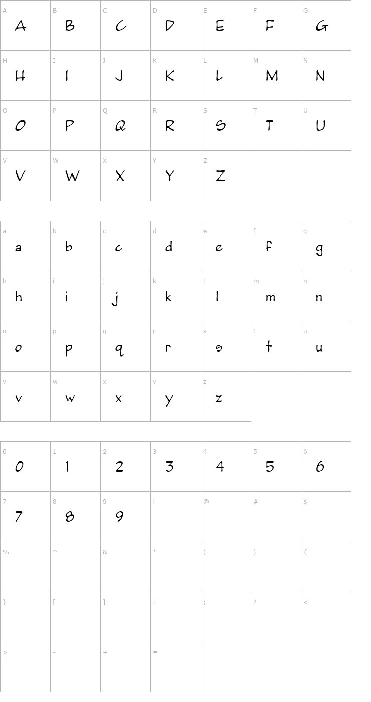 Character Map PumpkinseedMedium Font