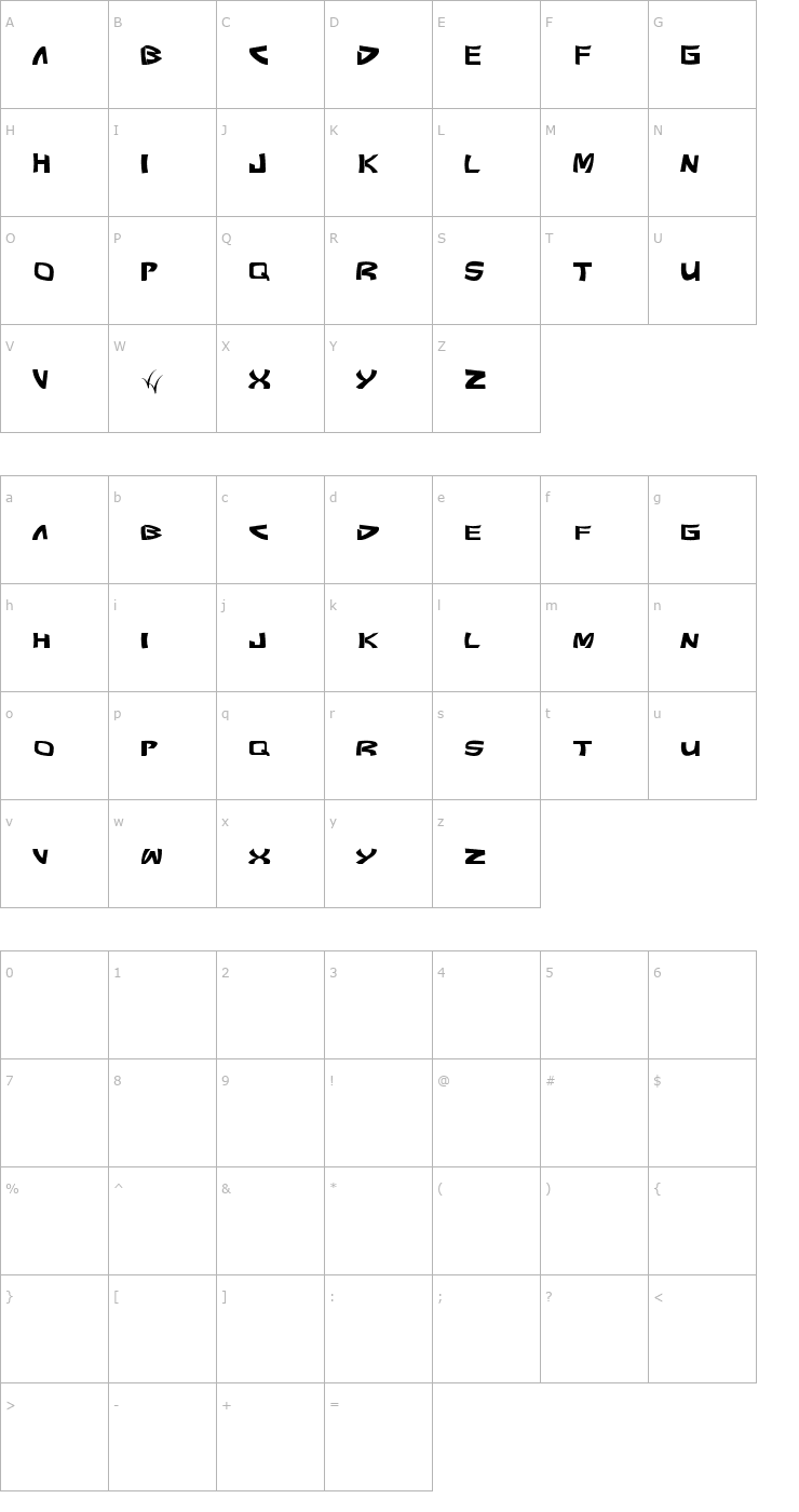 Character Map Pundit Font