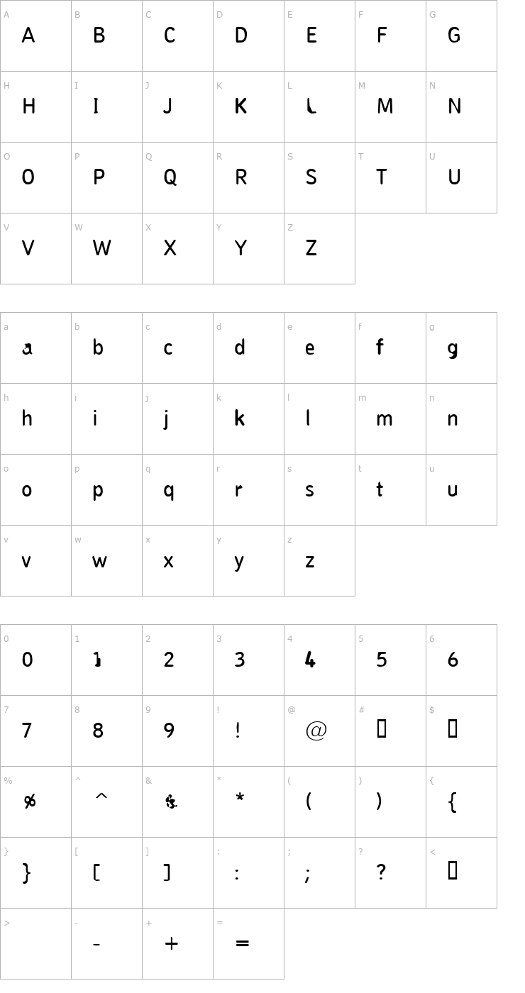 Character Map Pungen Font