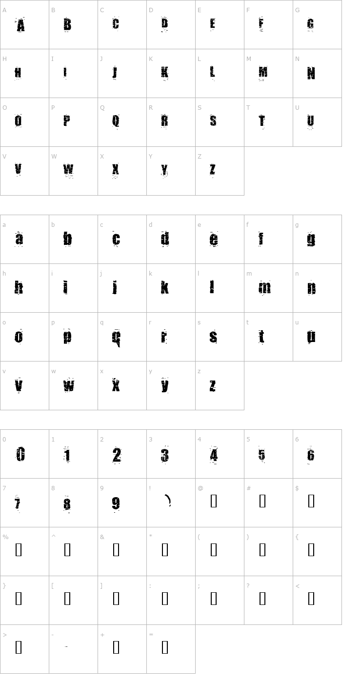 Character Map pUNKASSBITCH Font