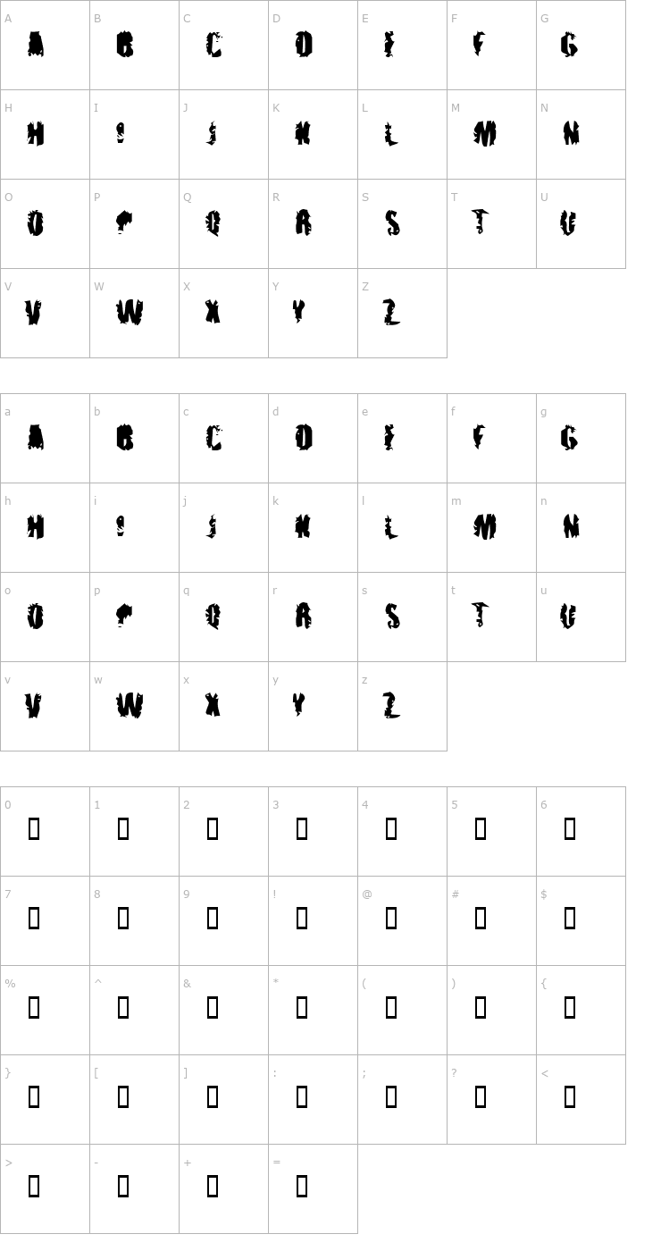 Character Map pUNKASSBLEED Font