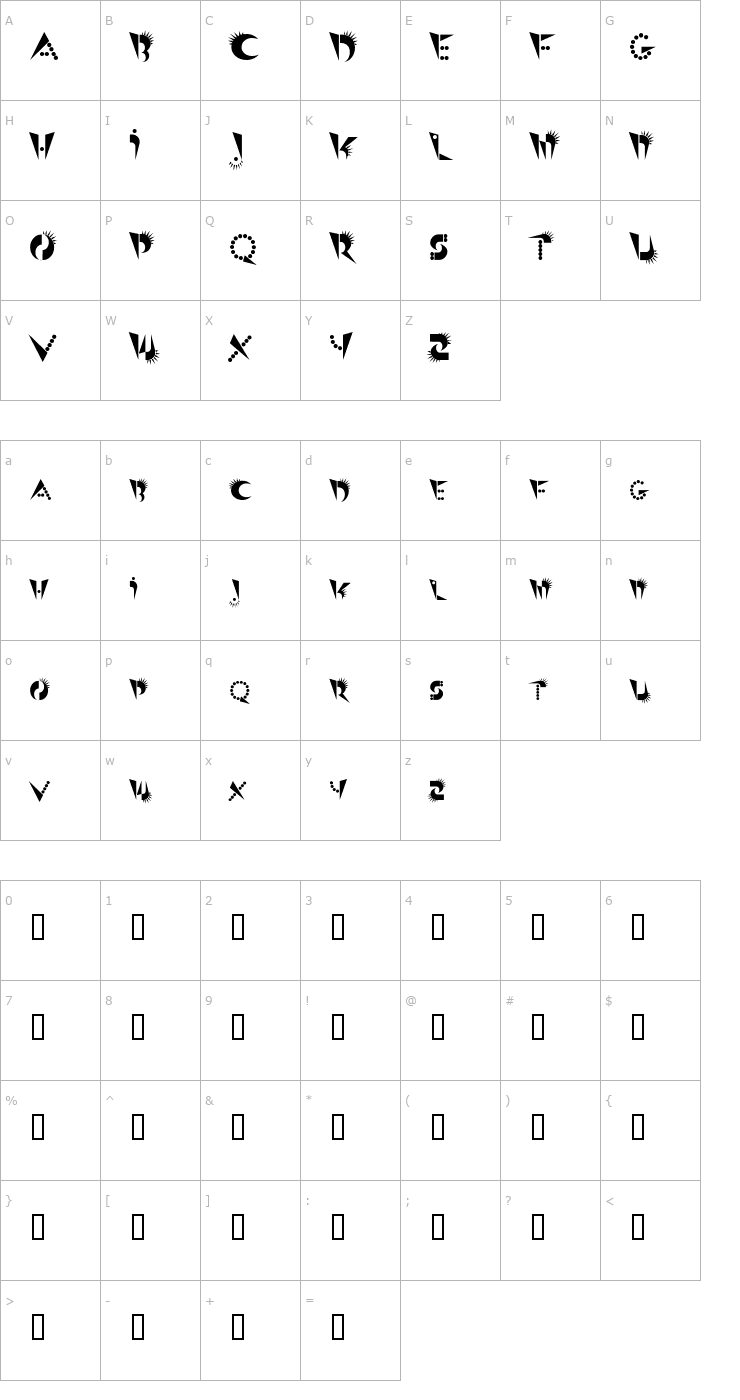 Character Map PunkerChicksinLeatherJackets Font