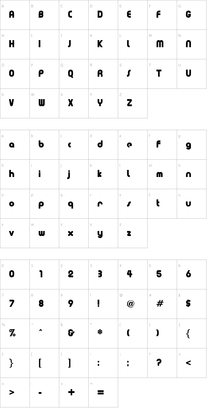 Character Map Puppet Font