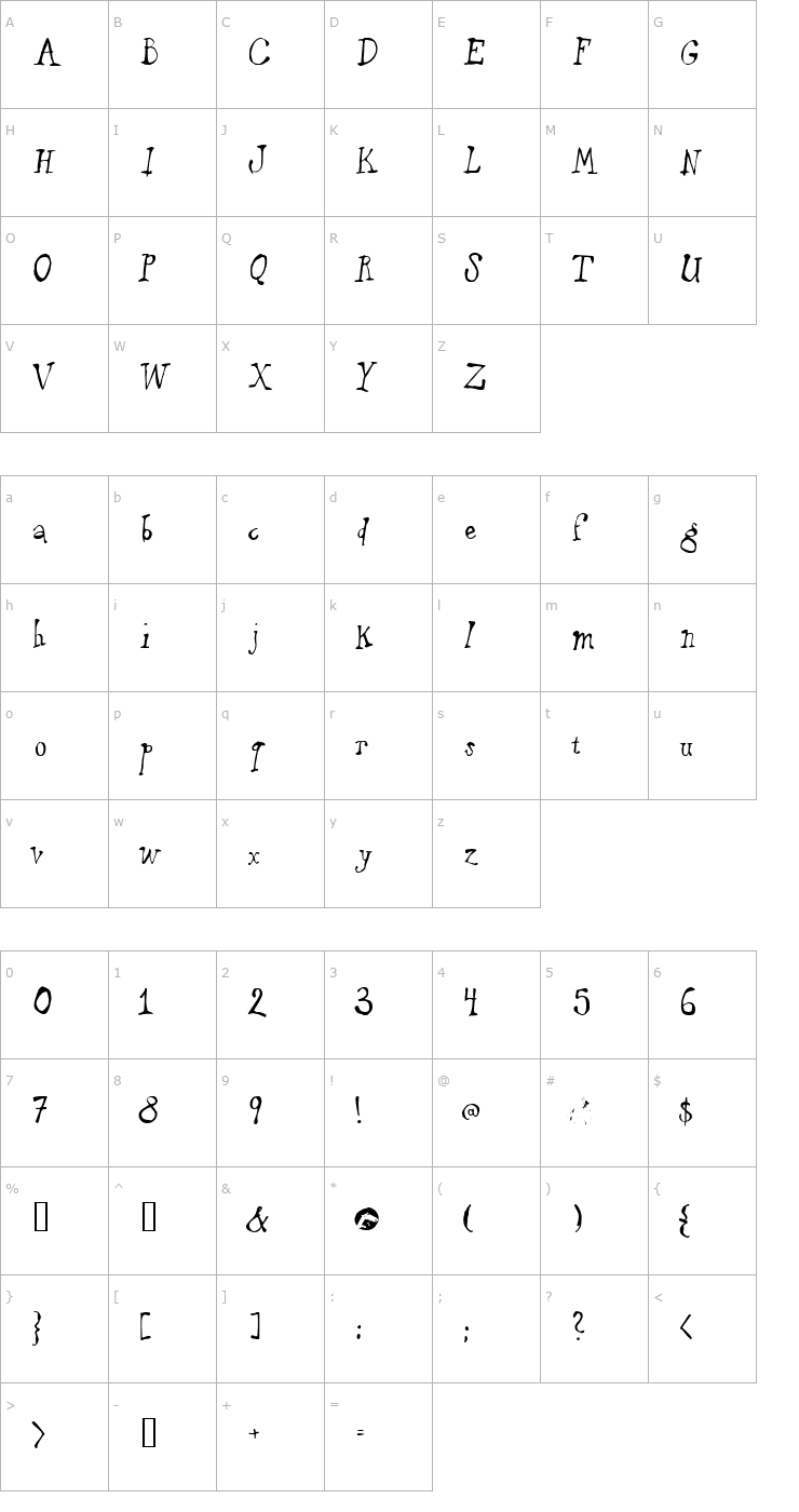Character Map puppetFace Font