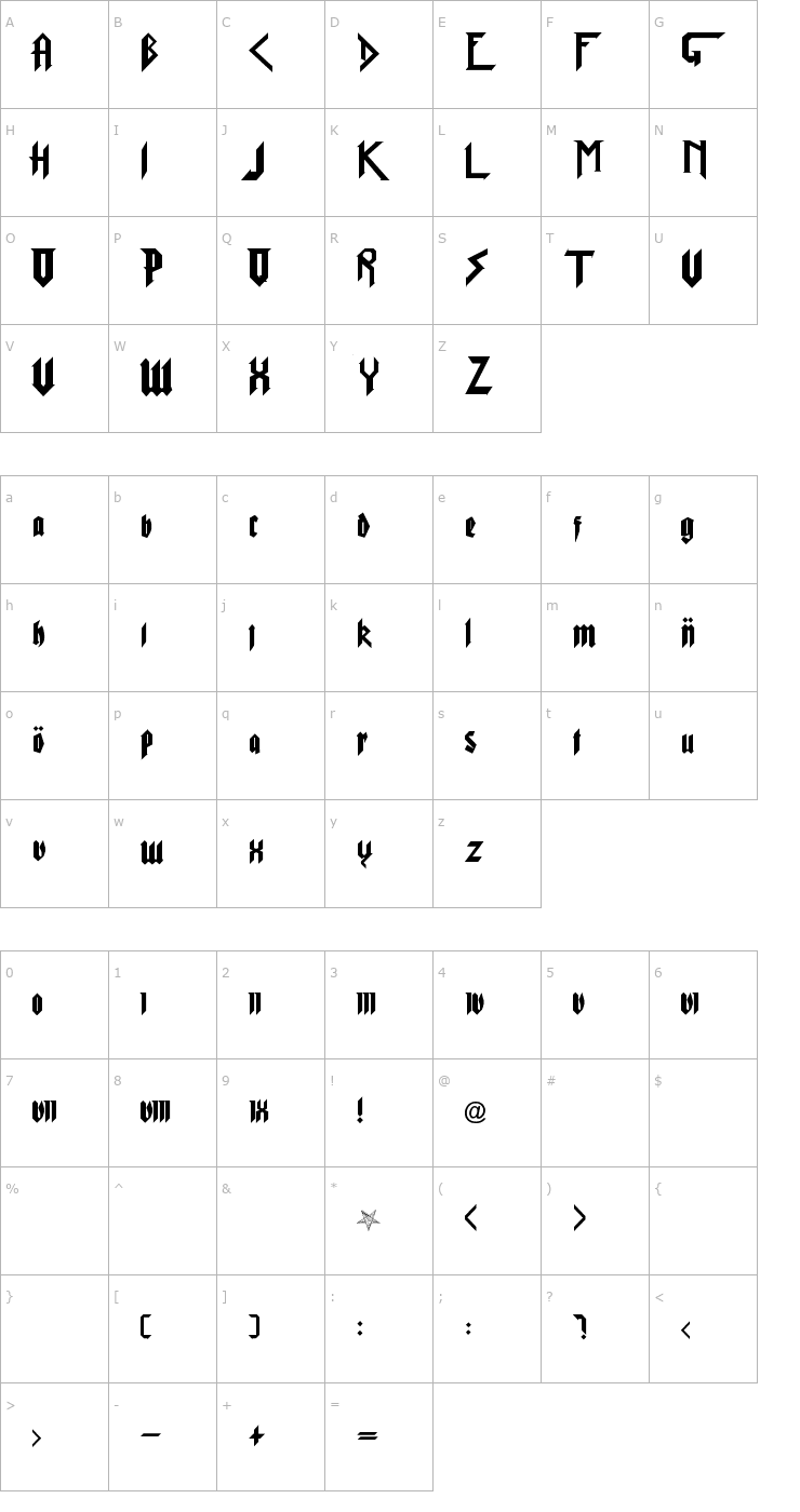 Character Map Pure Evil 2 Font