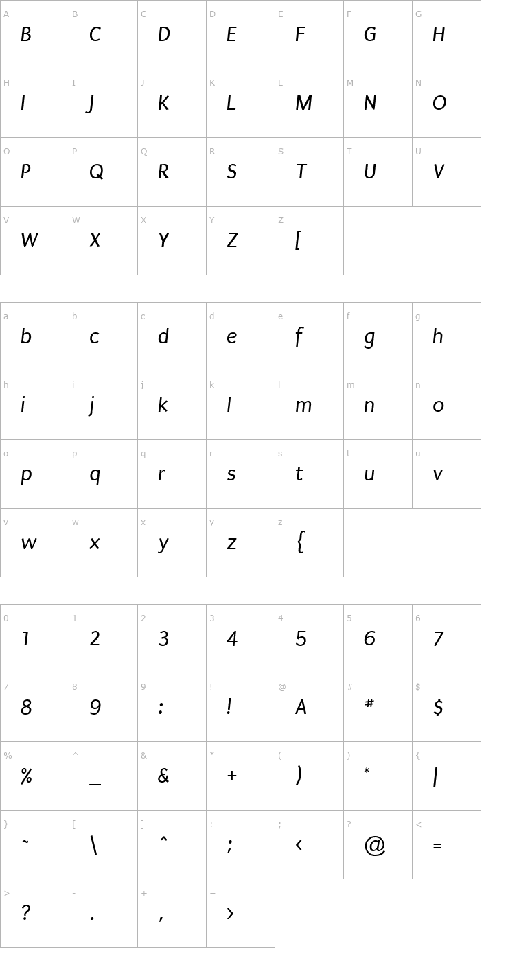 Character Map Puritan Italic Font