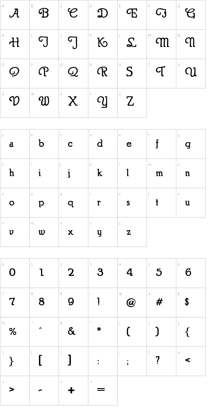 Character Map PuritanSwash Bold Font