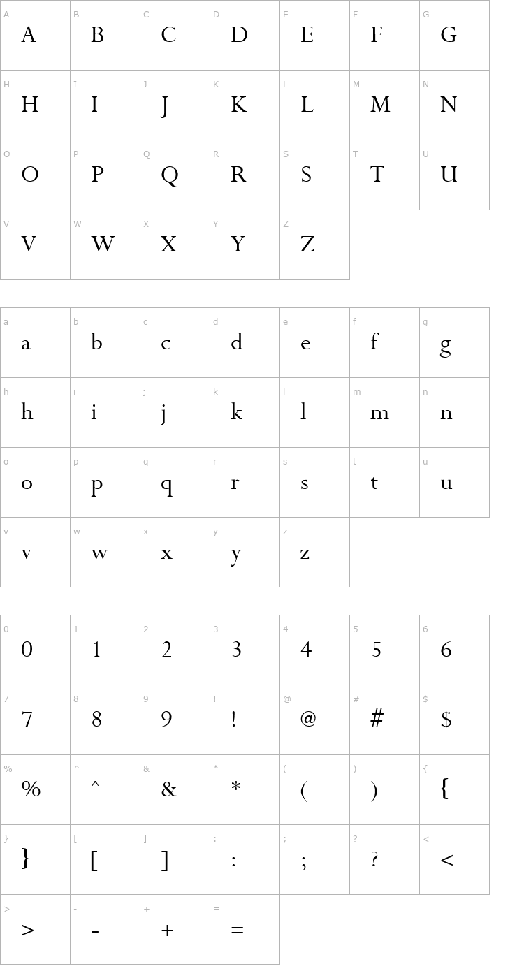 Character Map Purloin Regular Font