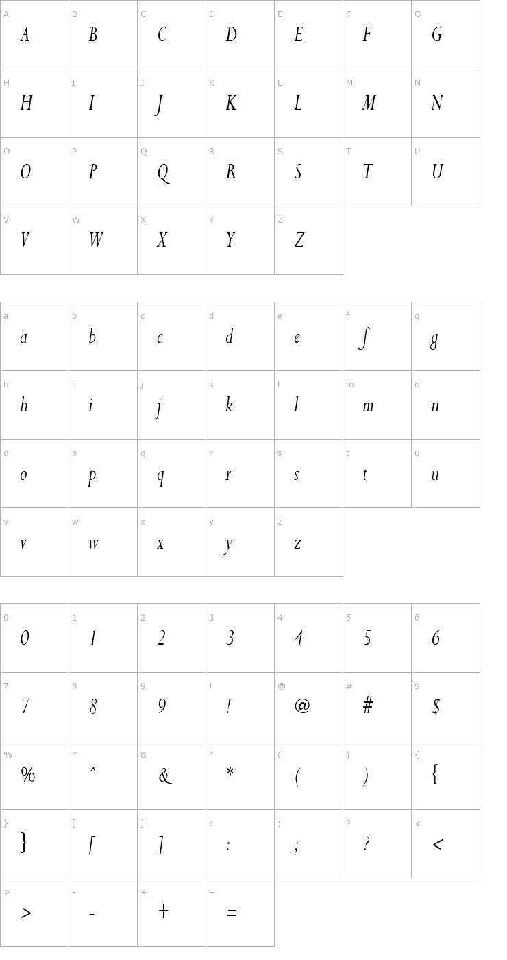 Character Map PurloinCondensed Italic Font