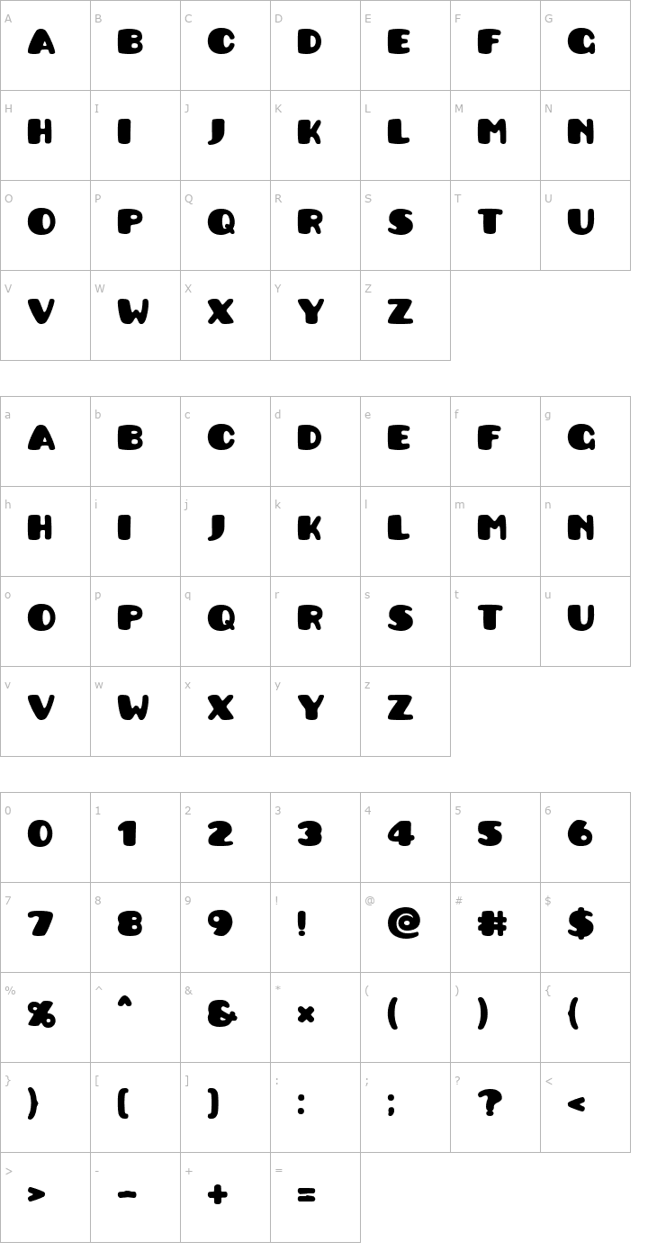 Character Map Pusab Font